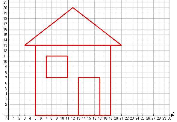 Решение рисунок 1