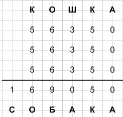 Решение рисунок 1