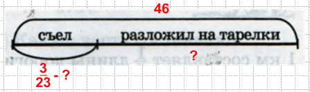 Решение рисунок 1