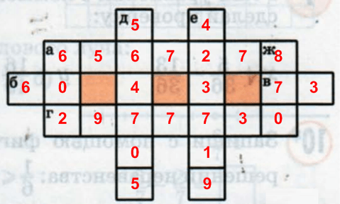 Решение рисунок 1