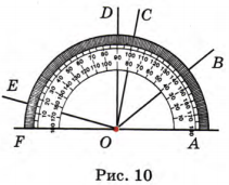 Задание рисунок 1