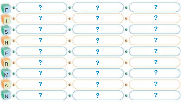 Задание рисунок 1
