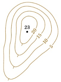 Задание рисунок 1