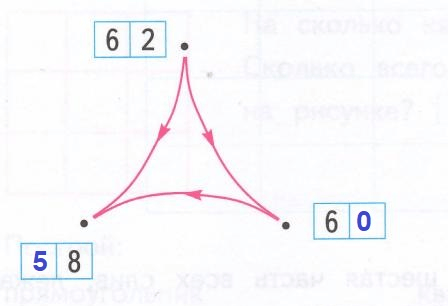 Решение рисунок 1