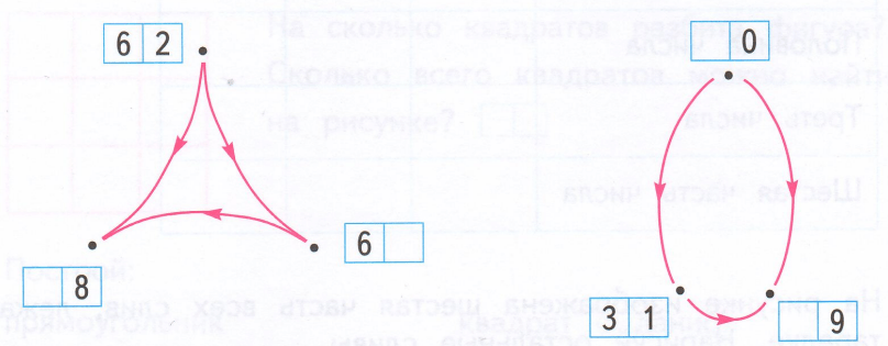 Задание рисунок 1