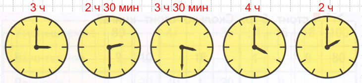 Решение рисунок 1