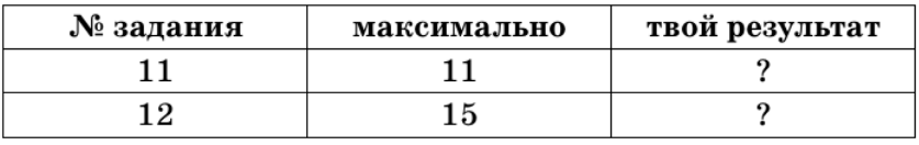 Задание рисунок 1